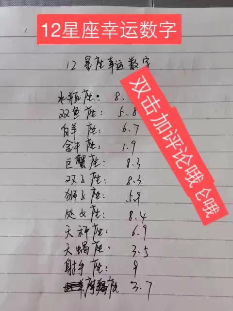 12星座幸运数字和颜色图片_纵览新闻