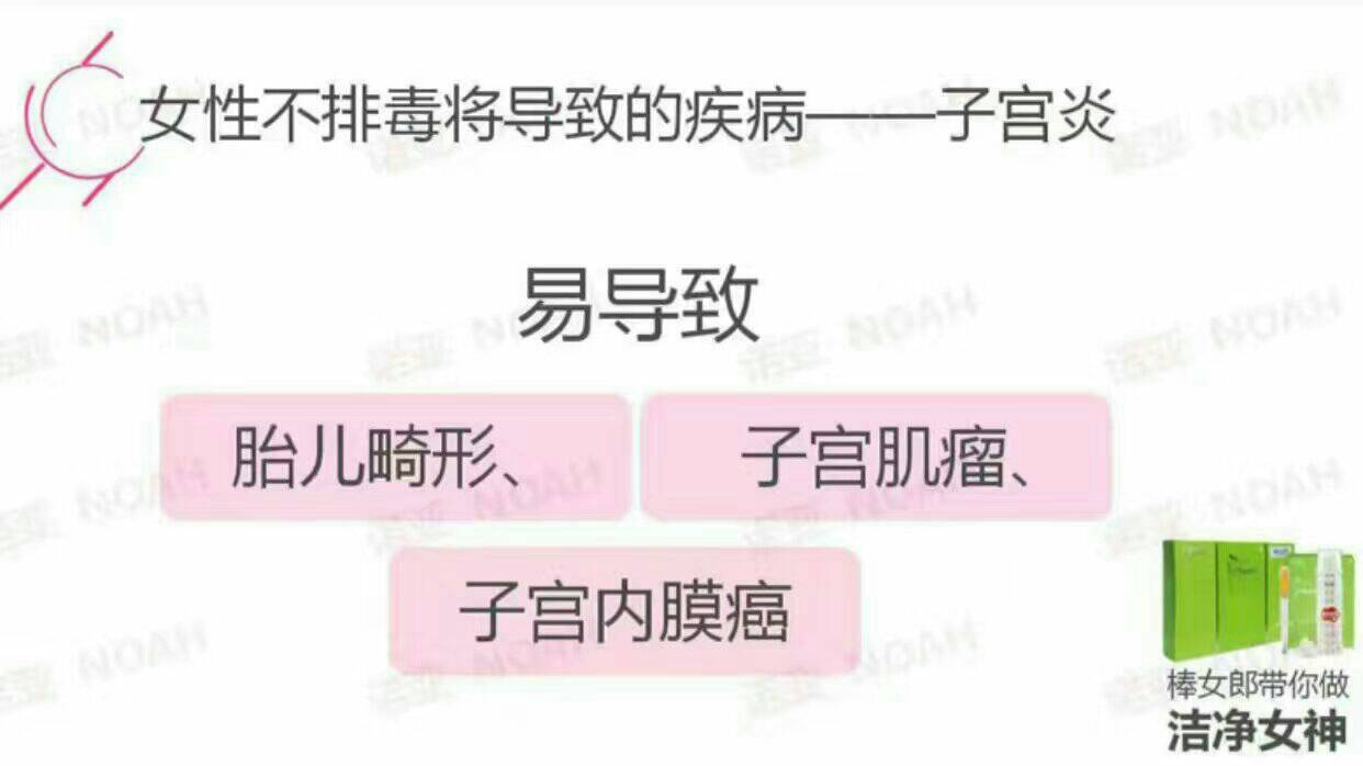 [太阳]不排毒危害:子宫炎[太阳]